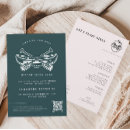 Search for boat hens party invitations Itinerary