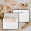Search for leaf envelopes Boho