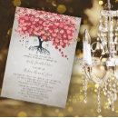 Search for woodsy bridal shower invitations Bride