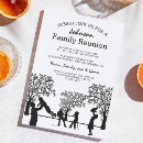 Search for genealogy tree family reunion invitations Gathering