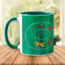 Search for race horse mugs Contemporary