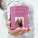 Search for pink name coffee mugs Unique