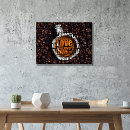 Search for coffee word art posters Brown