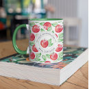 Search for thankyou mugs Teacher