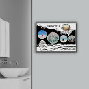 Search for beach collage posters Sea