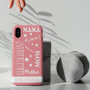 Search for christmas iphone x cases Pink