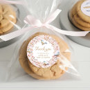 Search for cute birds stickers Mother to be