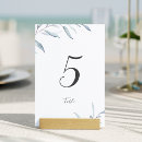 Search for dusty blue table cards Modern