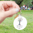 Search for family tree key rings Modern