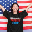 Search for marco clothing Republican