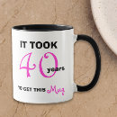 Search for 40th birthday for women mugs Forty