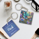 Search for philippians 4 verse key rings Faith