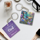 Search for philippians 4 verse key rings Faith