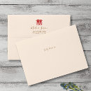 Search for double envelopes Elegant