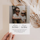 Search for boys photo birthday invitations For kids