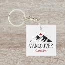 Search for canadian souvenir key rings City