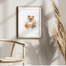 Search for pomeranian puppy posters Cute