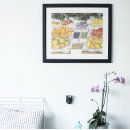 Search for organic farming posters Vegan