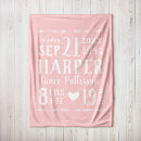 Search for girl birthday blankets Baby girl