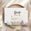 Search for countries rsvp cards Boho