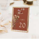 Search for rustic menu table cards Floral table numbers