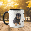 Search for rottweiler dog mugs Animal
