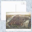 Search for vintage brooklyn postcards East river