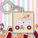 Search for cute ice cream key rings Kawaii