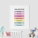 Search for week posters Educational