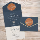 Search for navy blue and burnt orange wedding invitations Terracotta