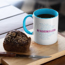 Search for resurrection mugs Religious