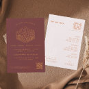 Search for scottsdale itinerary hens party invitations Girls weekend