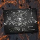Search for chalkboard halloween invitations Vintage