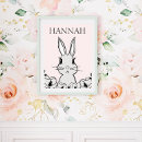 Search for cute woodland nursery posters Floral