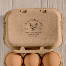 Search for farm Vintage