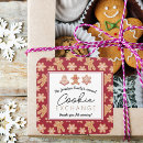 Search for exchange stickers Christmas cookie exchange party