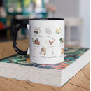 Search for sustainability mugs Eco friendly