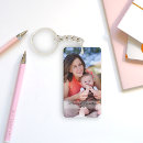 Search for first time mummy key rings New mum