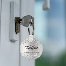 Search for sparkle key rings Silver
