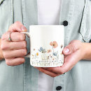 Search for beautiful sayings mugs Mother
