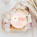 Search for cute spring stickers For kids