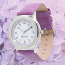 Search for stainless watches For kids