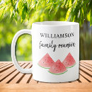 Search for watermelon mugs Watercolor