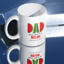 Search for melon mugs One in a melon
