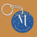 Search for blues festival key rings Festive