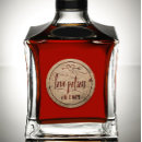 Search for grunge distressed stickers Weathered