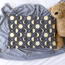 Search for celestial pillowcases Cosmic