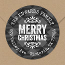 Search for buffalo check stickers Modern