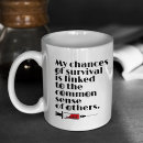 Search for survival mugs Coronavirus
