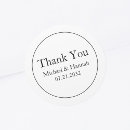 Search for ros stickers Thank you